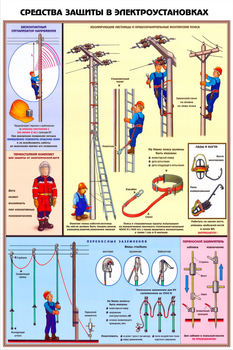 ПС29 средства защиты в электроустановках (ламинированная бумага, a2, 3 листа) - Охрана труда на строительных площадках - Плакаты для строительства - . Магазин Znakstend.ru