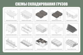 Схема складирования грузов ст 41 (1200х800мм, пластик) - Охрана труда на строительных площадках - Схемы строповки и складирования грузов - . Магазин Znakstend.ru