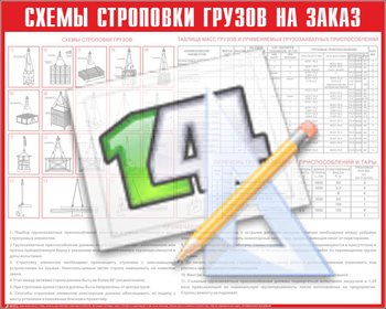 Схема строповки на заказ - Охрана труда на строительных площадках - Схемы строповки и складирования грузов - . Магазин Znakstend.ru